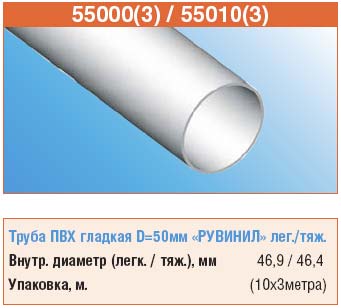 Труба жёсткая гладкая ПВХ  50мм (3м) Россия
