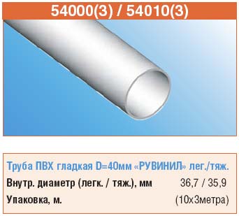 Труба жёсткая гладкая ПВХ  40мм (3м) Россия