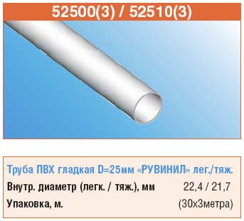 Труба жёсткая гладкая ПВХ  25мм (3м) Россия