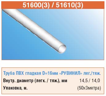 Труба жёсткая гладкая ПВХ  16мм (3м) Россия