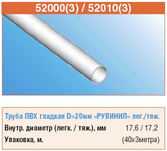 Труба жёсткая гладкая ПВХ  20мм (3м) Россия