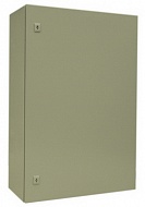 Щиток ОУ 405R (400х400х200)  IP41